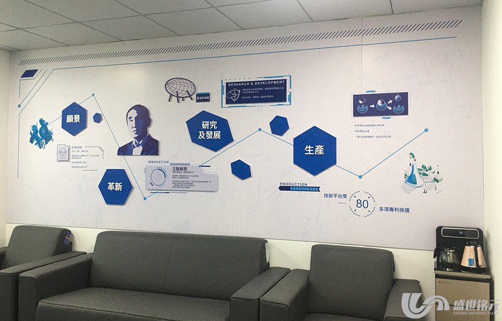 基因港（香港）生物科技有限公司企业文化墙设计制作